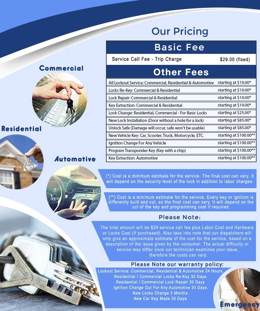 Safe Key Store Vancouver, WA (866) 274-6670